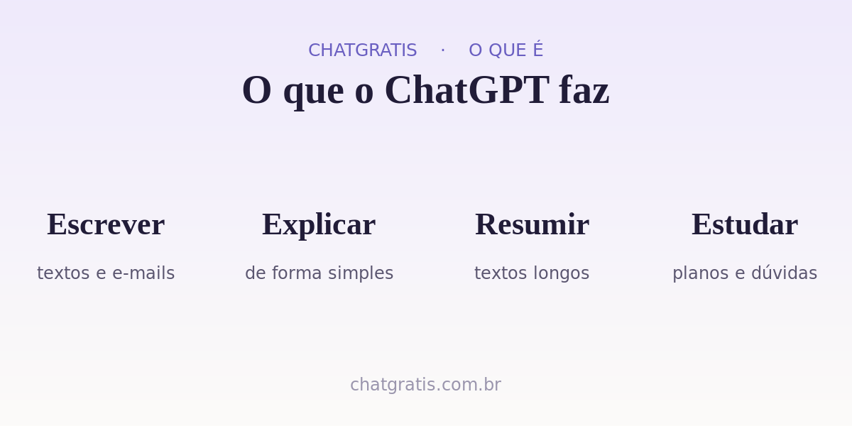 O que o ChatGPT faz: escrever, explicar, resumir e estudar